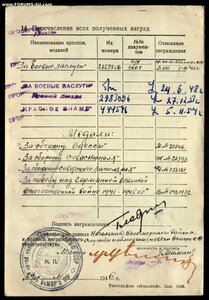 БКЗ N 444ххх интересная выслуга Сев. Флота!