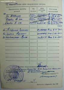 Слава 2 ст.14552, 3 ст.333719 и Отвага 931932