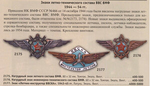 Нагрудный знак ИТС ВМФ (1944 г.)