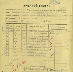 Слава 3ст., 2 Отваги, ЗБЗ на одного(оружейный мастер)