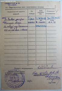 КЗ № 3.396.964 Венгрия-1956 на командира штурмового взвода