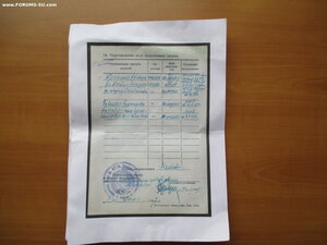 Комплект на Малкова