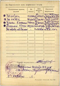 Слава 3ст. № 324***.