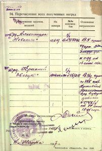 А.Невский  №10319