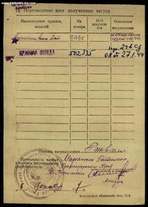 РЖЕВСКИЙ И.С. - К.З. № 502 ххх + О.В.-2 № 716 ххх