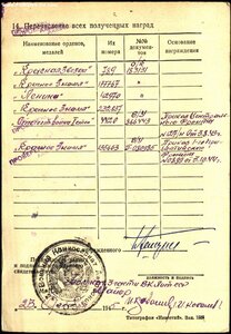 БКЗ 177т на генерал-майора НКВД наркома