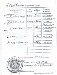 БКЗ 217 тыс. на летчика-штурмана У-2