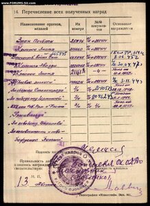 БКЗ 256 тыс. на железнодорожника.