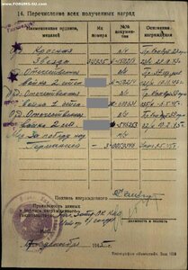 КЗ-319935 ст.адьютант противотанкового дивизиона