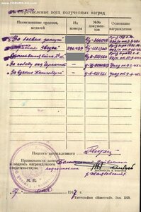КЗ-296489 командир роты связи