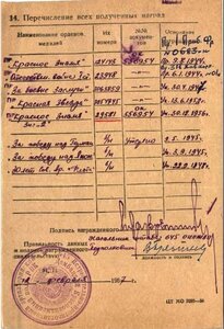 Орден Войны 1 степени помогите с оценкой
