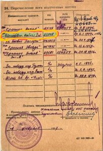Орден Войны 1 степени помогите с оценкой