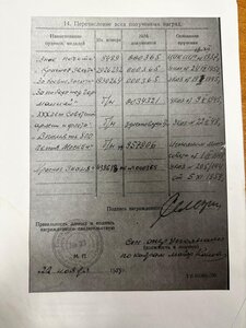 Знак Почета № 5489 перевыдача на опера НКВД