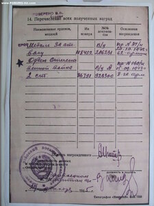 ОВ 2ст 86 тыс  ЛЮКС на сержанта за 2 танка