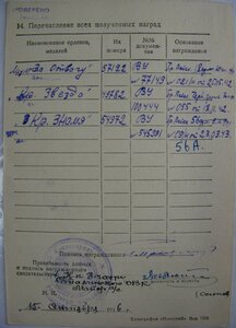 БКЗ № 54***.Из рядового до командира Разведроты. Подвиг.