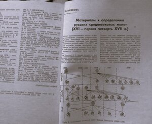 Сборники исследовательских статей по коллекционированию.