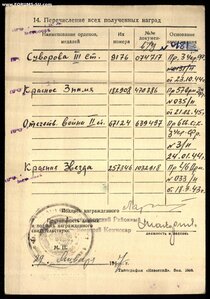 КРАСНАЯ ЗВЕЗДА № 257346 ДУПЛИКАТ НА ТАНКИСТА