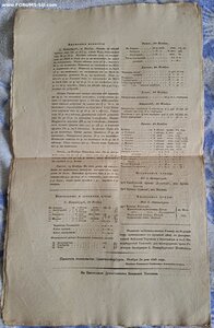 Коммерческая газета 1828 г.