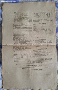 Коммерческая газета 1828 г.
