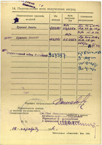 БКЗ 135 тысяч