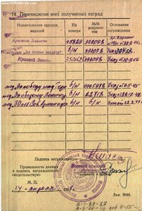 БКЗ 45829 парторг батальона