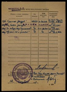 КЗ 1171273 ( 9 отд. стр. батальон УКР " Смер"