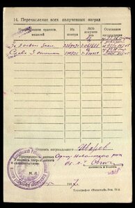 Слава 3ст 510835. ( Связь. Бои за Берлин ).