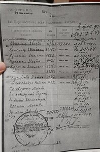 БКЗ "4" 688 люкс с УК не выслуга