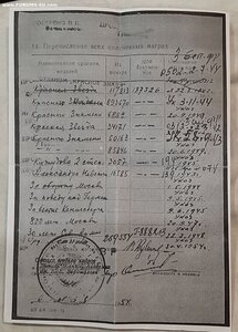 БКЗ "4" 688 люкс с УК не выслуга