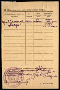 КЗ 3582221(гора Сахарная голова) ННГ февраль 1943г.