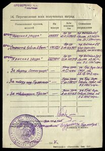 ОВ 2ст 471т. ( Организовал оборону транс. колонны). Крабик.