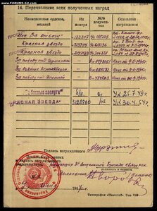 За отвагу квадро №I33307, с пробивкой на НКВД