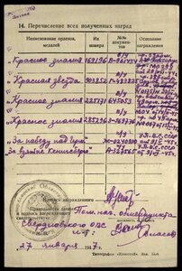 БКЗ. Командир стрелковой роты. Кавалер 3 БКЗ.