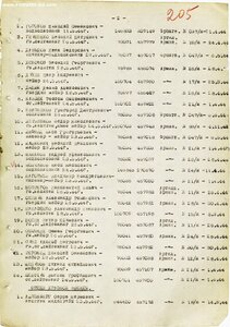 ОВ-2 на  нач полит.отд. 28А