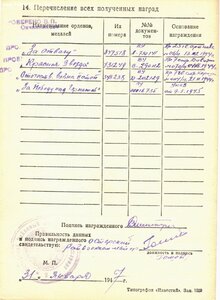 ОВ 2ст 348т. ( Разведчик взвода разведки. )