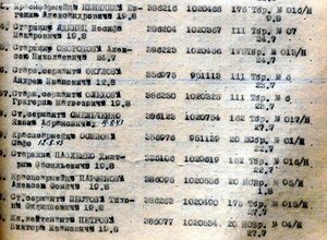 Отвага № 386.216 на погибшего разведчика. Орловская операция