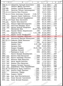 ОВ 2ст 523097 Командир танковой роты.