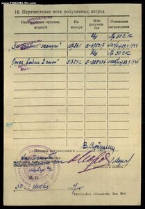 ОВ 2ст. 513242 ( Радиотехник ).