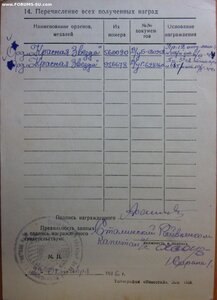 КЗ № 560.090 штихельный дубликат