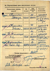 ОВ 2 ст № 109.943 "канава" ЛМД на ПАРТИЗАНА