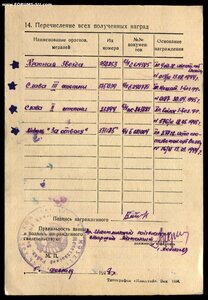 Орден Славы 2степени 23394. С пробивкой!!!