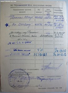 Отвага № 65.546 кавалерийский корпус Белова. Латунная квадро