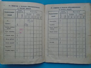 Служебная книжка красноармейца СССР 1926 год