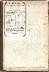 1874г. "Русский Архив". Аксаков И.С. "Тютчев"."Князь Одоевск