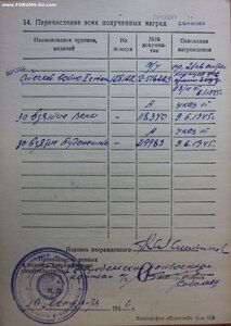 ОВ 2 128.122