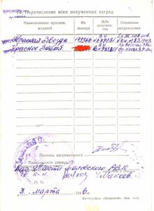 КЗ 175т.Пятка ( Пулеметчик. Личный счет 50 фашистов ).