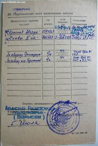 Слава 3ст. № 702.723 на пластуна. Награда нашла героя в 1955