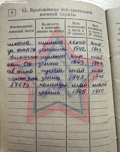 КЗ 3596ххх, пулеметчик-зенитчик, краснофлотец СФ, орденская,
