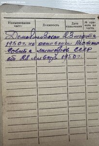 КЗ 3596ххх, пулеметчик-зенитчик, краснофлотец СФ, орденская,
