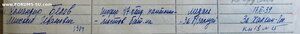 За Боевые заслуги, № 3078, № 4993.